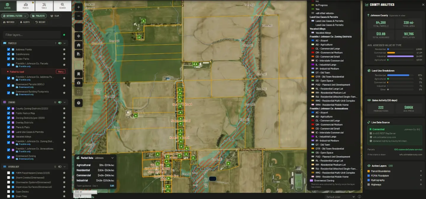 Mapnova over Johnson County, Indiana: 21 county layers on — FEMA flood zones, zoning districts coloured by family, hydrography, address points and parcels — with the layer panel, the zoning key, market data and county analytics open